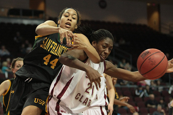 NCAA Basketball: WCC Championships