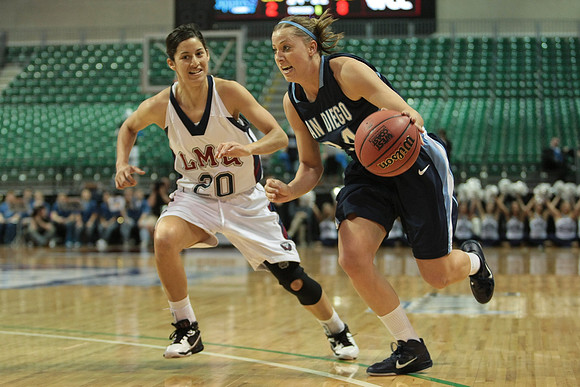NCAA Basketball: WCC Championships