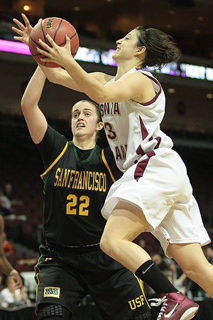 NCAA Basketball: WCC Championships