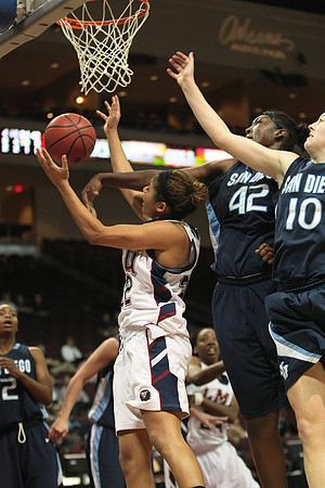 NCAA Basketball: WCC Championships