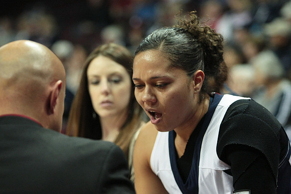 NCAA Basketball: WCC Championships