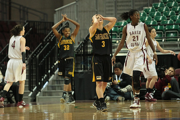 NCAA Basketball: WCC Championships