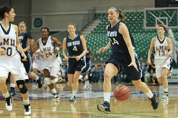 NCAA Basketball: WCC Championships