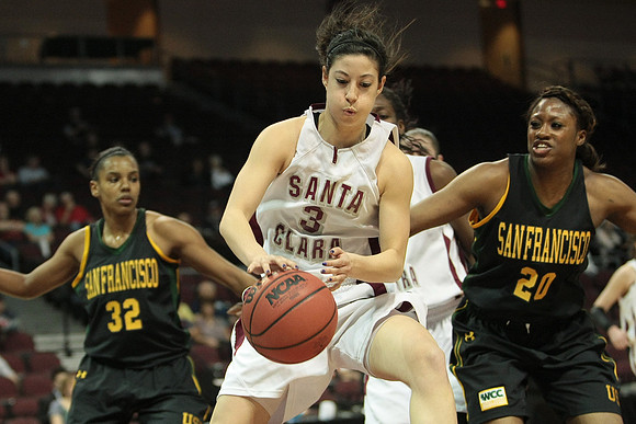 NCAA Basketball: WCC Championships