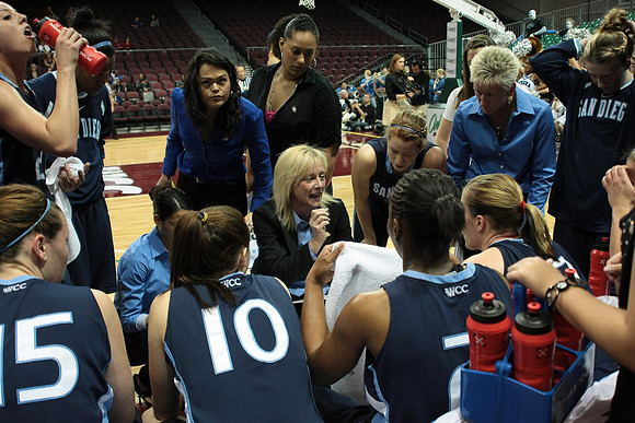 NCAA Basketball: WCC Championships