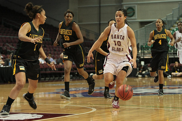 NCAA Basketball: WCC Championships