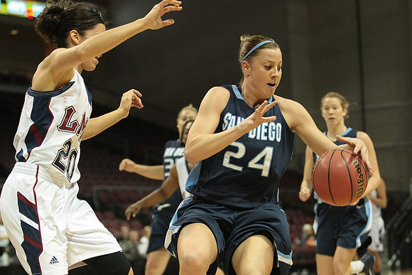 NCAA Basketball: WCC Championships