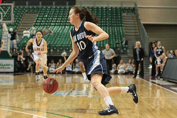 NCAA Basketball: WCC Championships