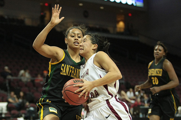 NCAA Basketball: WCC Championships
