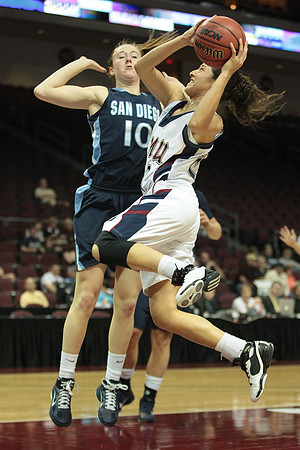 NCAA Basketball: WCC Championships