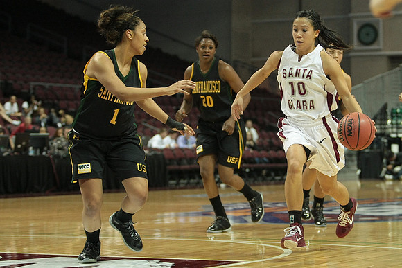 NCAA Basketball: WCC Championships