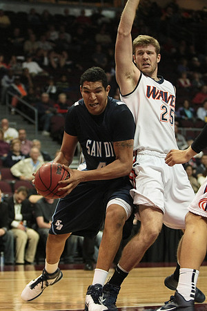 NCAA Basketball: WCC Championships