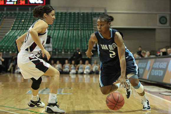 NCAA Basketball: WCC Championships