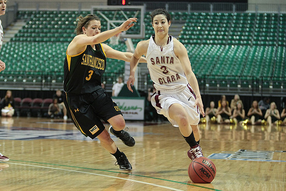 NCAA Basketball: WCC Championships