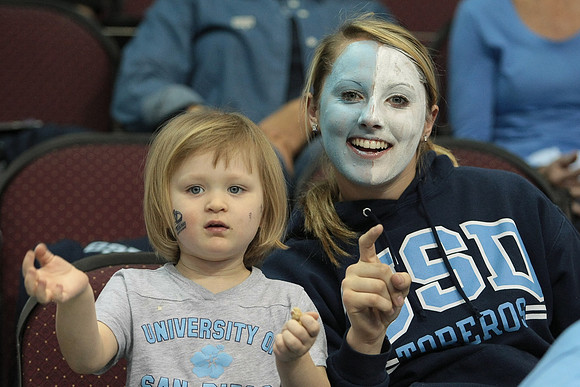 NCAA Basketball: WCC Championships