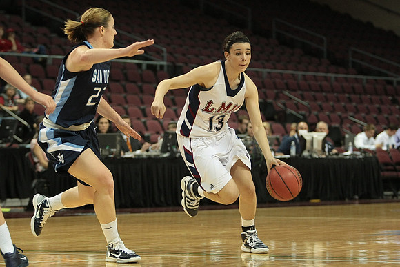 NCAA Basketball: WCC Championships