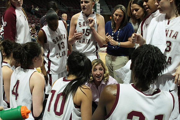 NCAA Basketball: WCC Championships