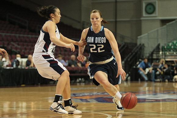 NCAA Basketball: WCC Championships