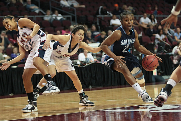 NCAA Basketball: WCC Championships