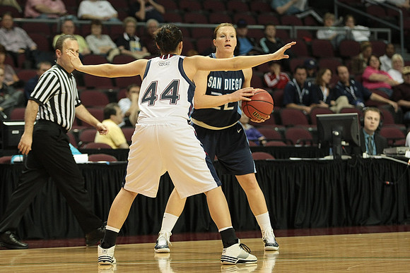 NCAA Basketball: WCC Championships
