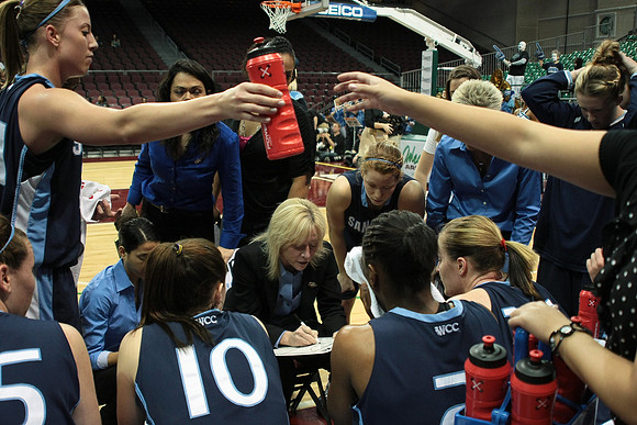 NCAA Basketball: WCC Championships