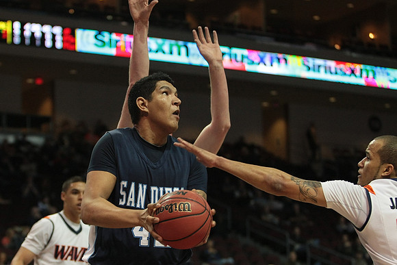 NCAA Basketball: WCC Championships