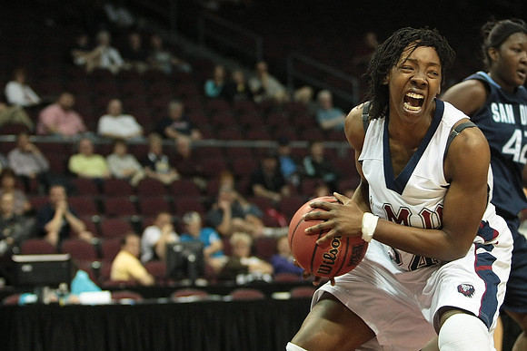 NCAA Basketball: WCC Championships