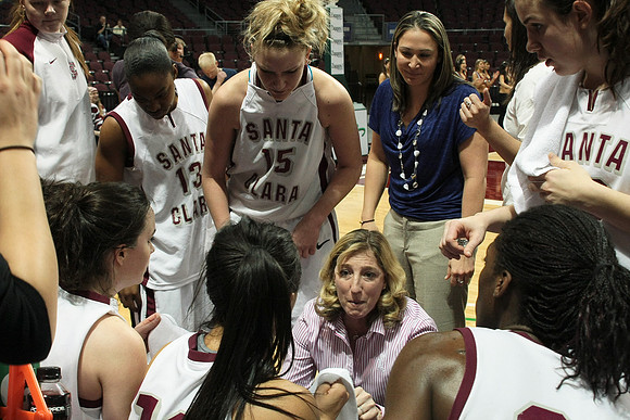 NCAA Basketball: WCC Championships