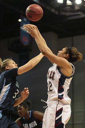 NCAA Basketball: WCC Championships