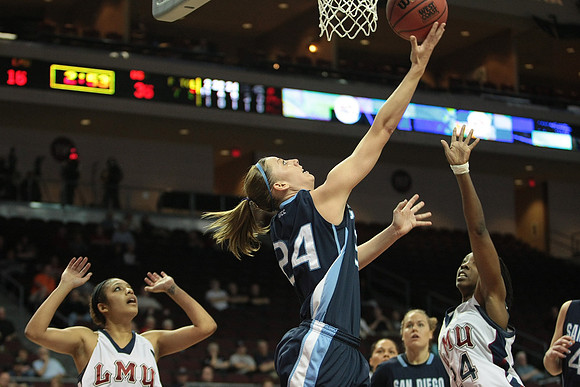 NCAA Basketball: WCC Championships