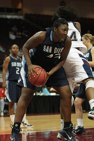 NCAA Basketball: WCC Championships