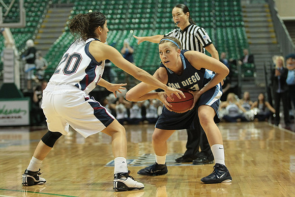 NCAA Basketball: WCC Championships
