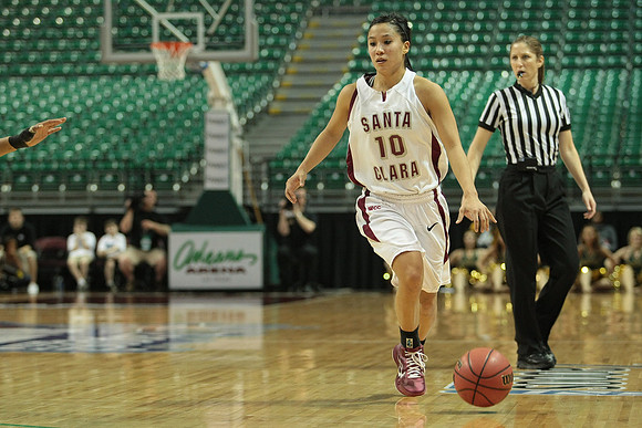 NCAA Basketball: WCC Championships