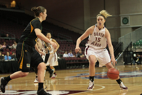 NCAA Basketball: WCC Championships