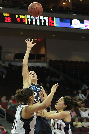 NCAA Basketball: WCC Championships