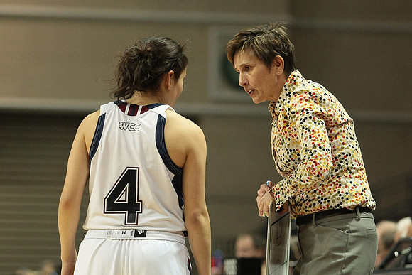 NCAA Basketball: WCC Championships