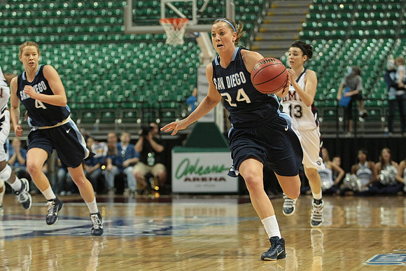 NCAA Basketball: WCC Championships
