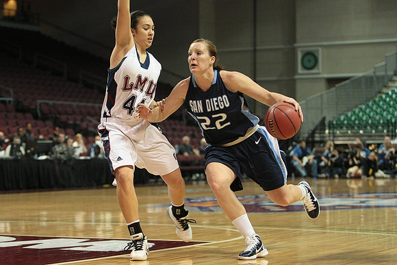 NCAA Basketball: WCC Championships