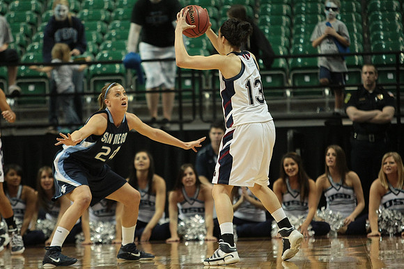 NCAA Basketball: WCC Championships
