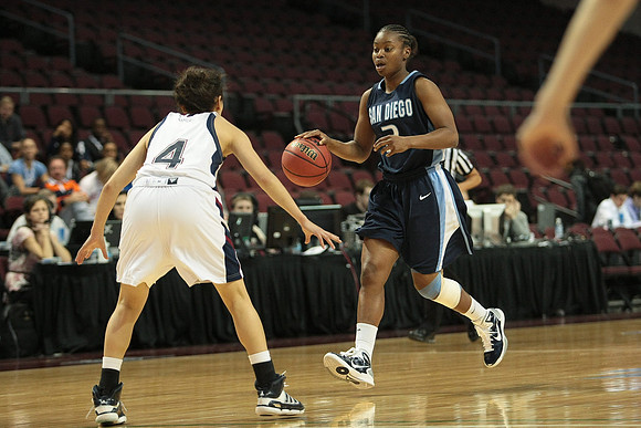 NCAA Basketball: WCC Championships