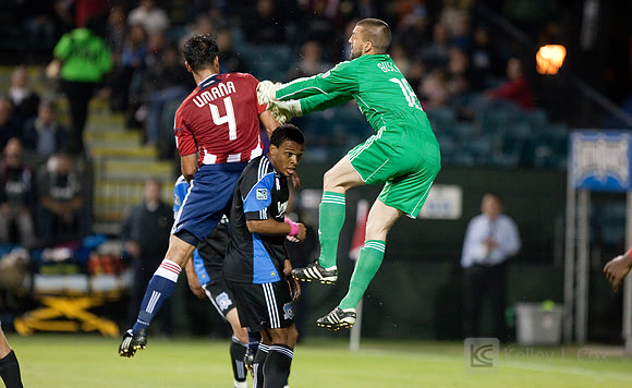 San Jose Earthquakes vs Chivas