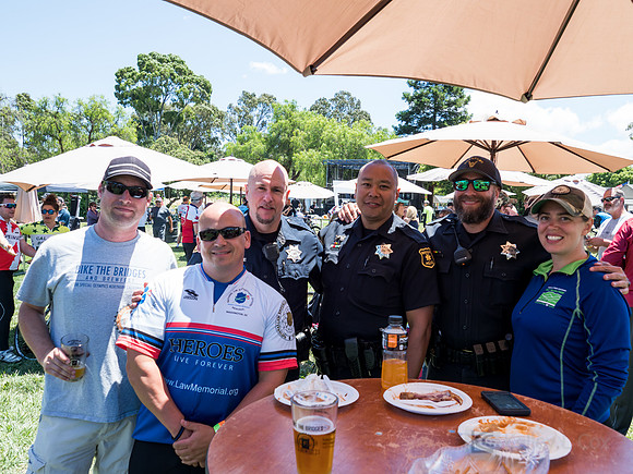 SONC: Bike the Bridges
