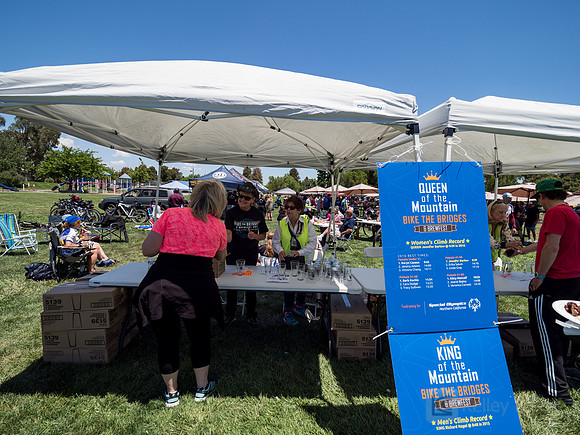 SONC: Bike the Bridges