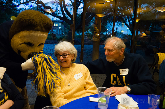 CAA Hoops Party