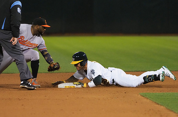 MLB: Baltimore Orioles at Oakland Athletics