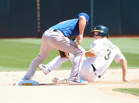 MLB: Texas Rangers at Oakland Athletics