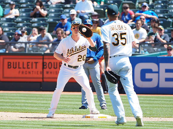 MLB: Texas Rangers at Oakland Athletics