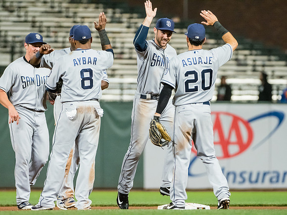 MLB: San Diego Padres at San Francisco Giants