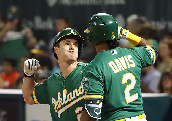 MLB: Texas Rangers at Oakland Athletics
