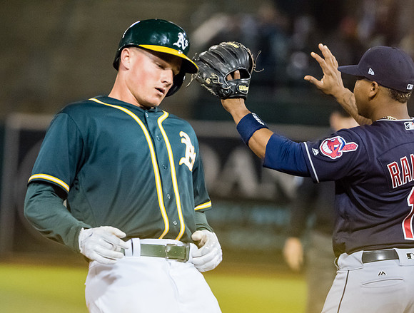 MLB: Cleveland Indians at Oakland Athletics